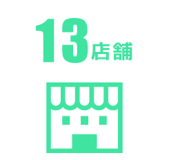 店舗数